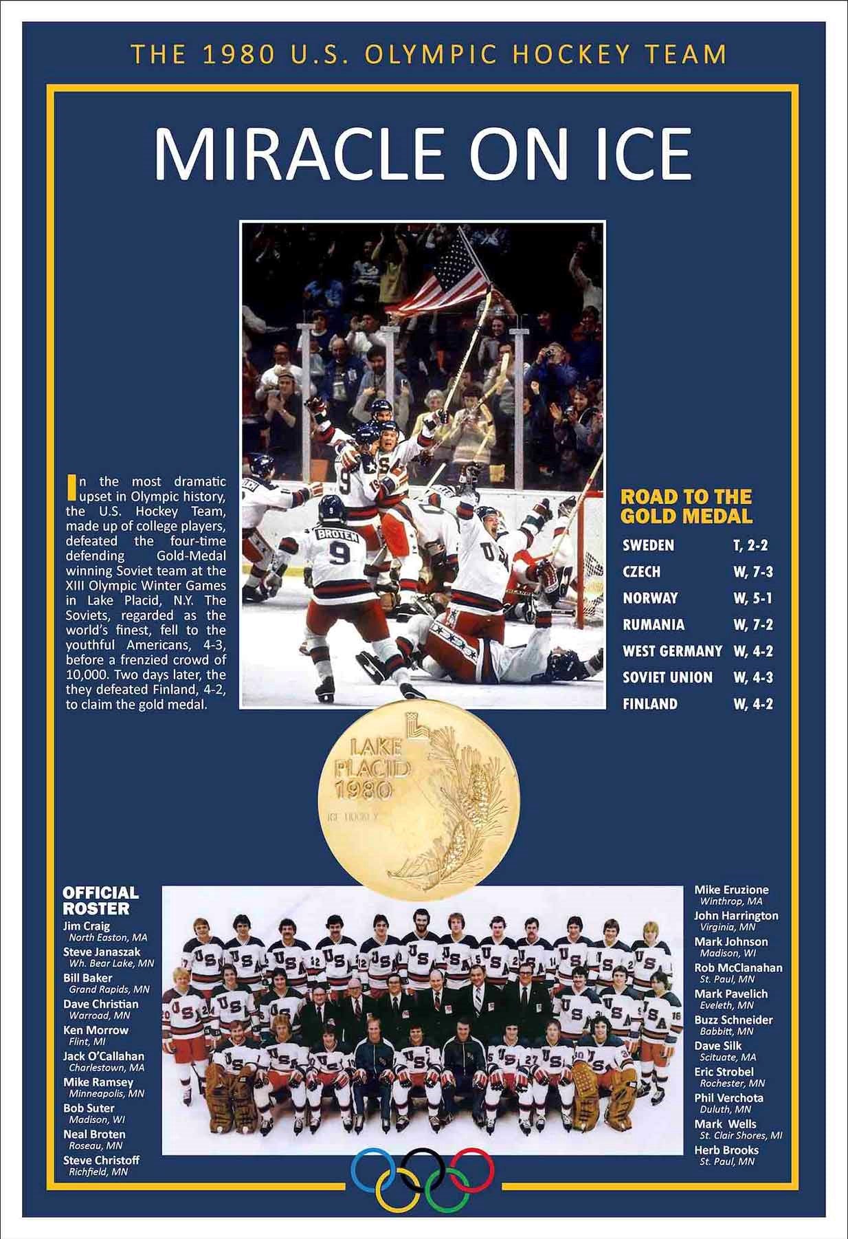 1980 'MIRACLE ON ICE' USA OLYMPIC HOCKEY TEAM 13"x19" COMMEMORATIVE POSTER